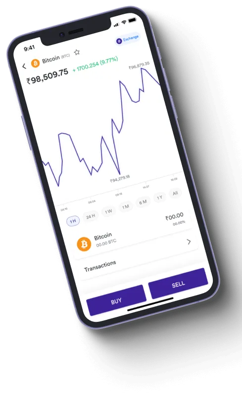 Echelon Yield AI - Echelon Yield AI é uma farsa?